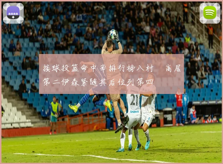 接球投篮命中率排行榜八村塁高居第二伊森紧随其后位列第四